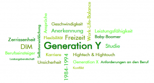 Generation Y Studie