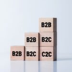 Was ist der Unterschied zwischen B2B und B2C Marketing?