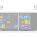Nureva Wall & Nureva Span Workspace – Agile Methoden mit einer digitalen Wand realisiert!