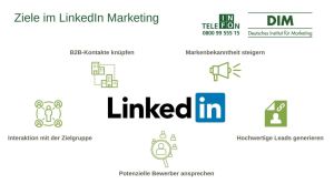 LinkedIn Marketing Ziele