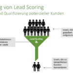 Lead Scoring – Bewertung und Qualifizierung