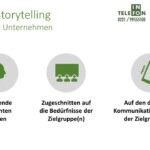 Digitales Storytelling: Erfolgsfaktor für Content Marketing