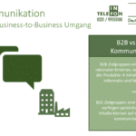 B2B Kommunikation – wie Sie Unternehmen richtig ansprechen