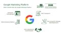 Google Marketing Platform – Ein Überblick zu Funktionen, Möglichkeiten und Vorteilen