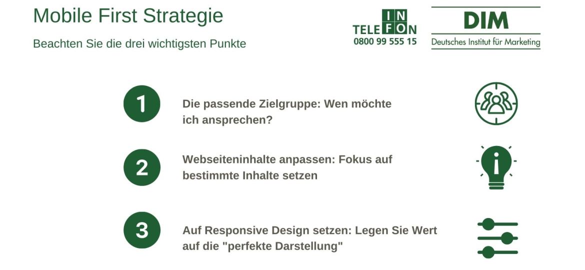 Mobile First Strategie
