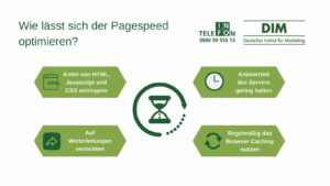 Pagespeed Test
