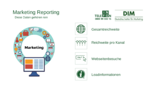 Marketing Reporting