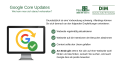 Google Core Update: Definition, Updates und Aussichten