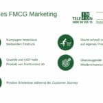 FMCG-Marketing