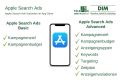 Apple Search Ads – So funktioniert SEA im App Store