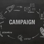 Kampagnenmanagement – Wie man Marketingkommunikation wirksam steuert!