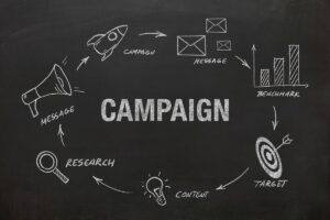 Kampagnenmanagement