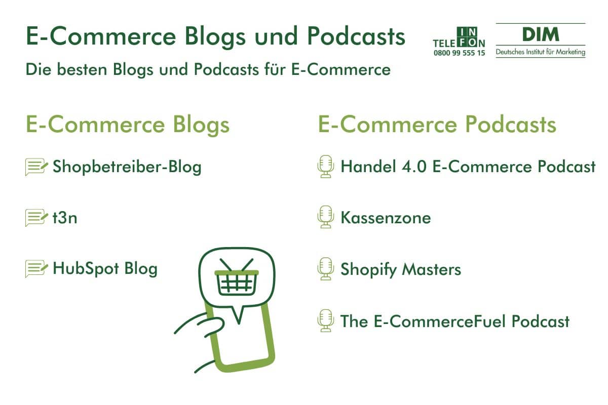 E-Commerce Blogs und Podcasts