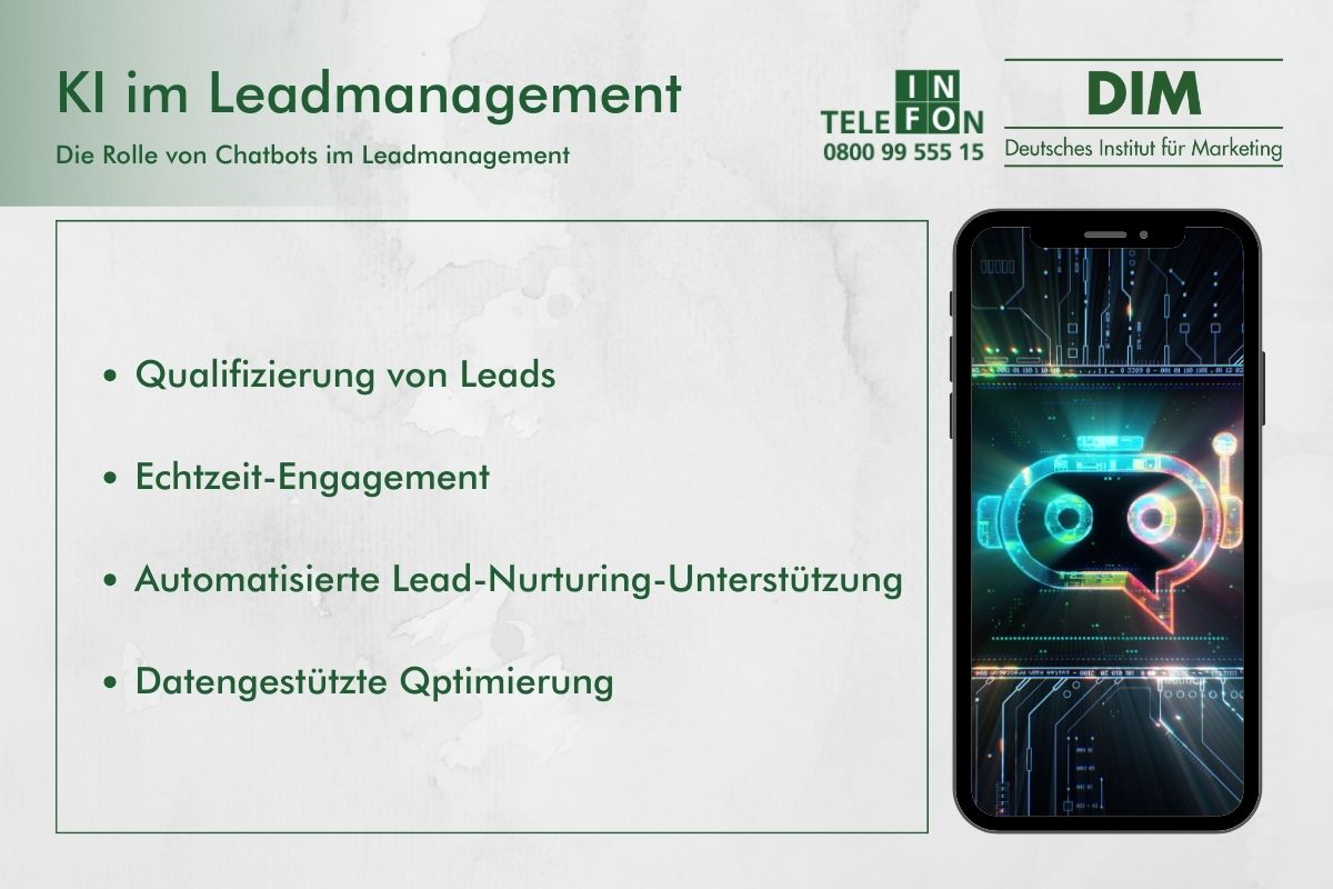 KI im Leadmanagement