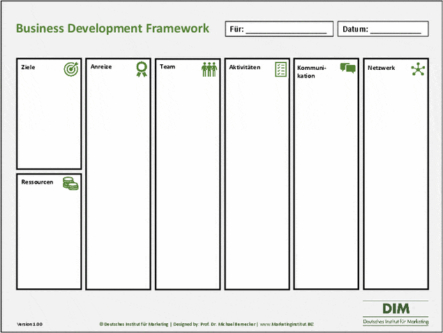 Business Development Framework